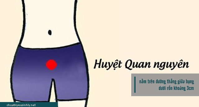 Day bấm huyệt quan nguyên chữa yếu sinh lý